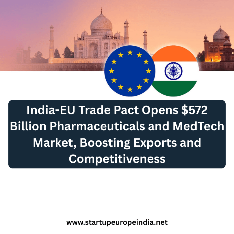 India-EU Trade Pact Opens $572 Billion Pharmaceuticals and MedTech Market, Boosting Exports and Competitiveness