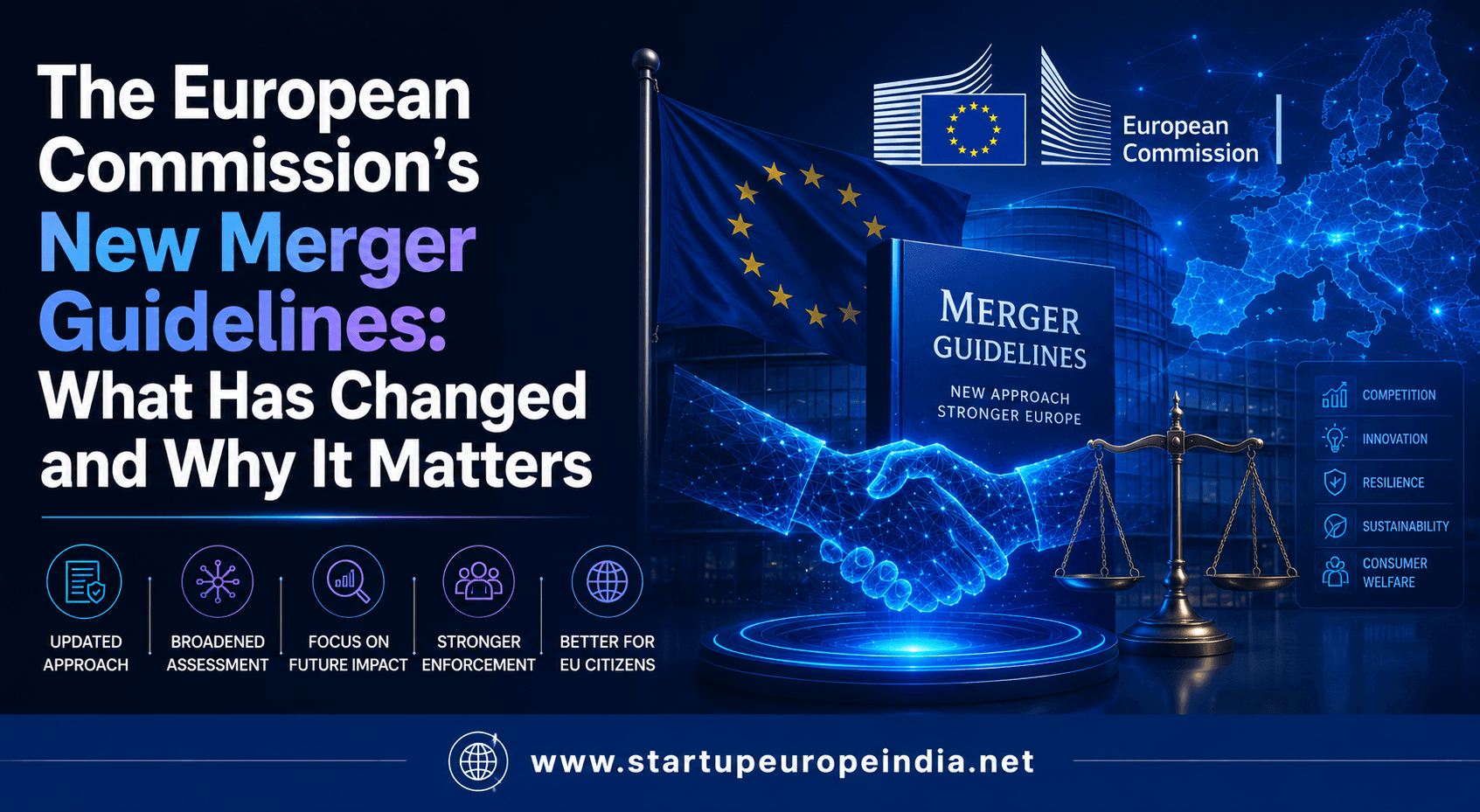 The European Commission's New Merger Guidelines: What Has Changed and Why It Matters