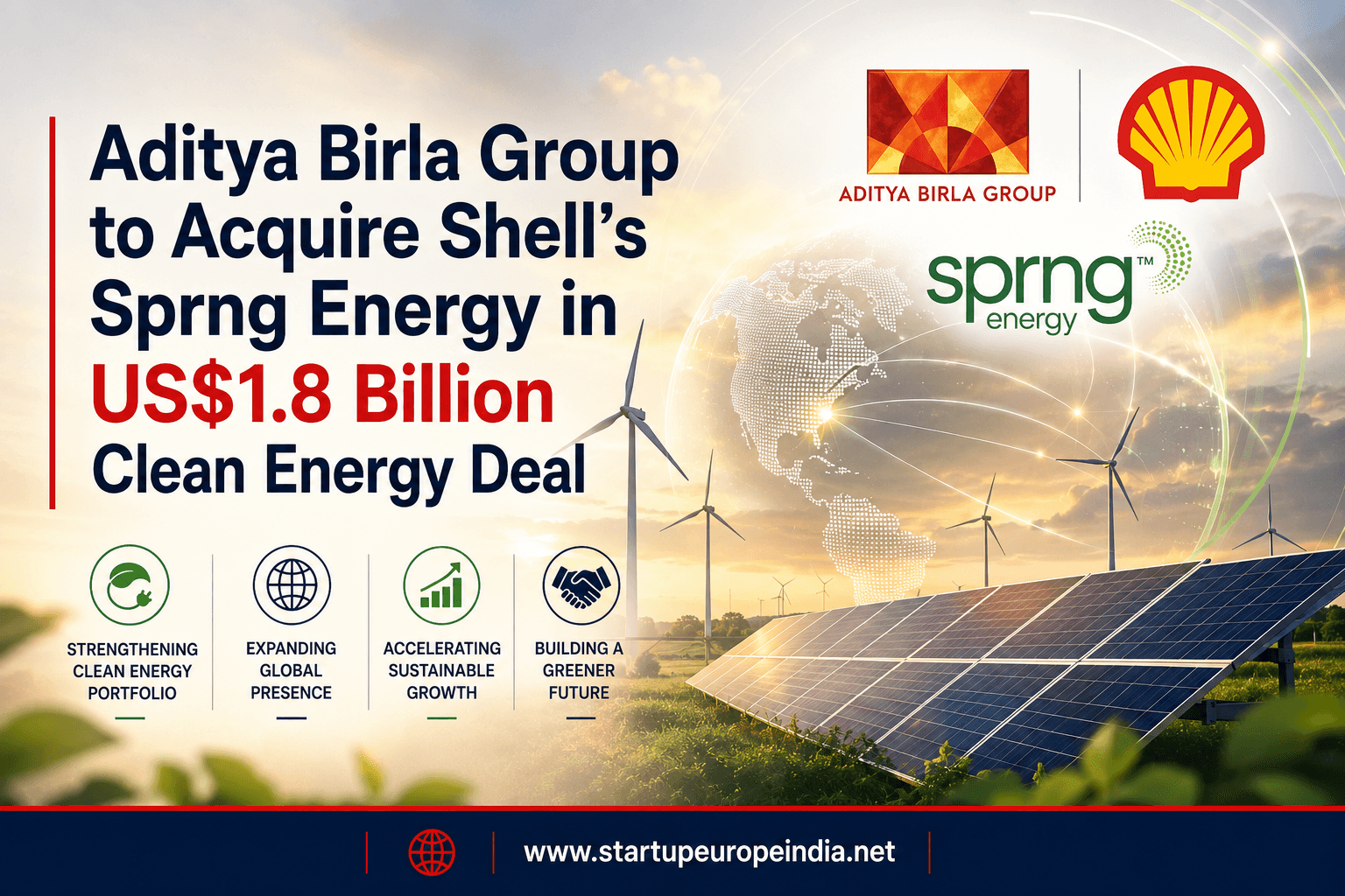 Aditya Birla Group to Acquire Shell's Sprng Energy in US$1.8 Billion Clean Energy Deal