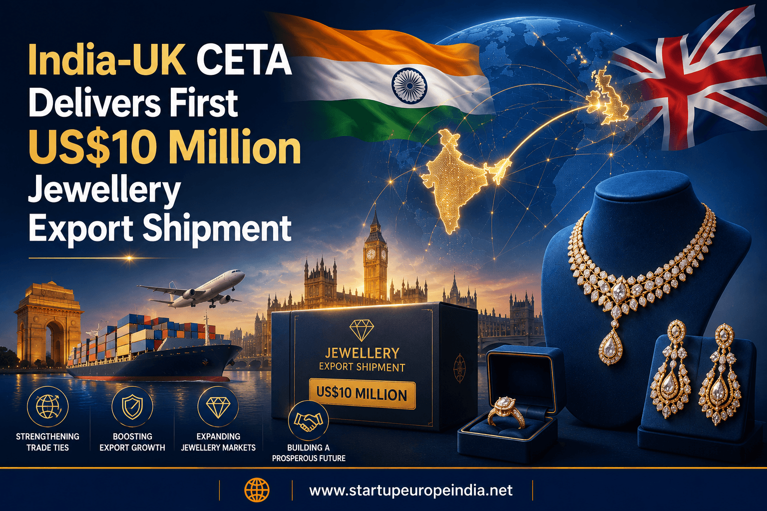 India-UK CETA Delivers First US$10 Million Jewellery Export Shipment