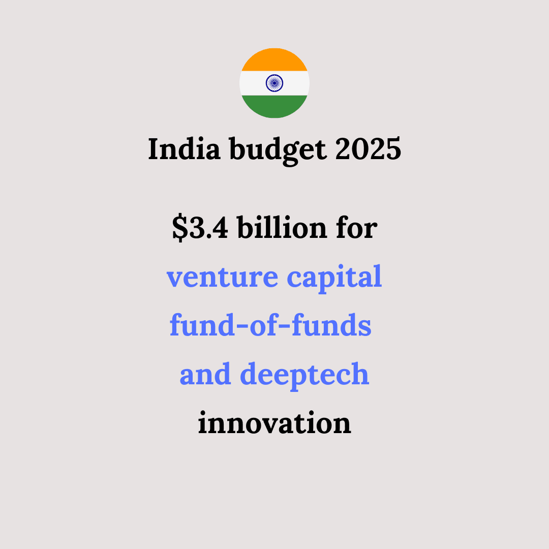 India’s 2025-26 Union Budget: Key Takeaways for Startups, Investors, and Economic Growth